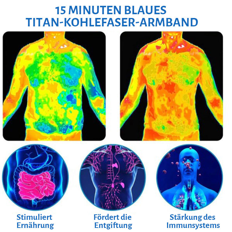 Futusly™ Blaues Titan Karbon Armband